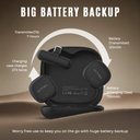 (New Launch) Ultima Clear Mic with AI Noise Cancellation | 3 Recording Modes| 50 Meter Barrier Free Recording | Type C or Lightning Receiver | 360° Omnidirectional Recording | 7 Hrs Transmitter Usage Time | Multi Function Button To Change Modes Image