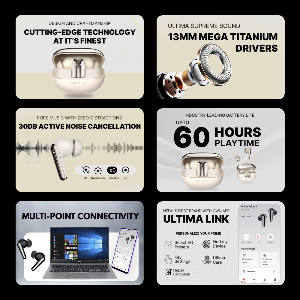 Ultima Prime 1.0 ANC Earbuds with App Support | 60Hrs Playtime | Multi-Point Connectivity | EQ Modes | Supreme Sound | 4Mics AI ENC | Game Mode(40ms) | Elegant Appeal | Premium wireless earbuds Image
