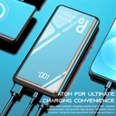 Ultima Atom 10000 Mah Boost 131 Powerbank PD and QC 3.0 22W Fast Charging Type C and Micro USB Input Ports Image