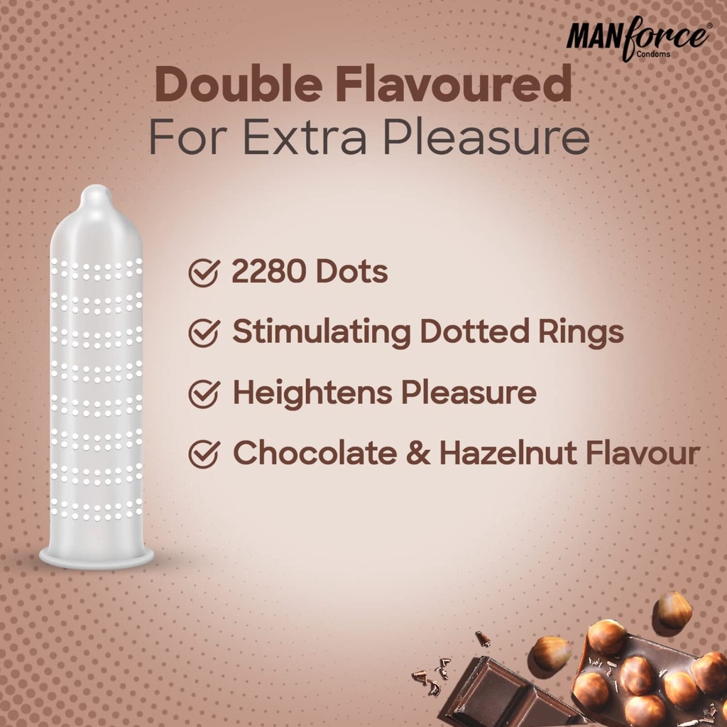 Manforce Condoms- chocolate +hazelnut- 3S Image