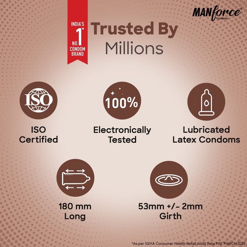 Manforce Condoms- chocolate +hazelnut- 3S Image