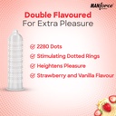 MANFORCE CONDOMS (STRAWBERRY+VANILLA) 3S (Pack of 4) Image