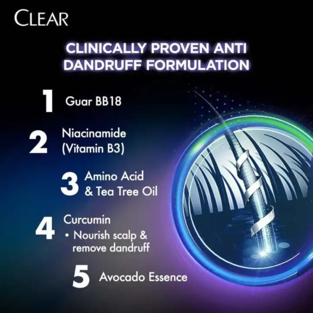Clear Ice Cool Menthol Shampoo 325 Ml And Clear Advanced Anti-Hairfall Shampoo 325 Ml- Combo Set Image