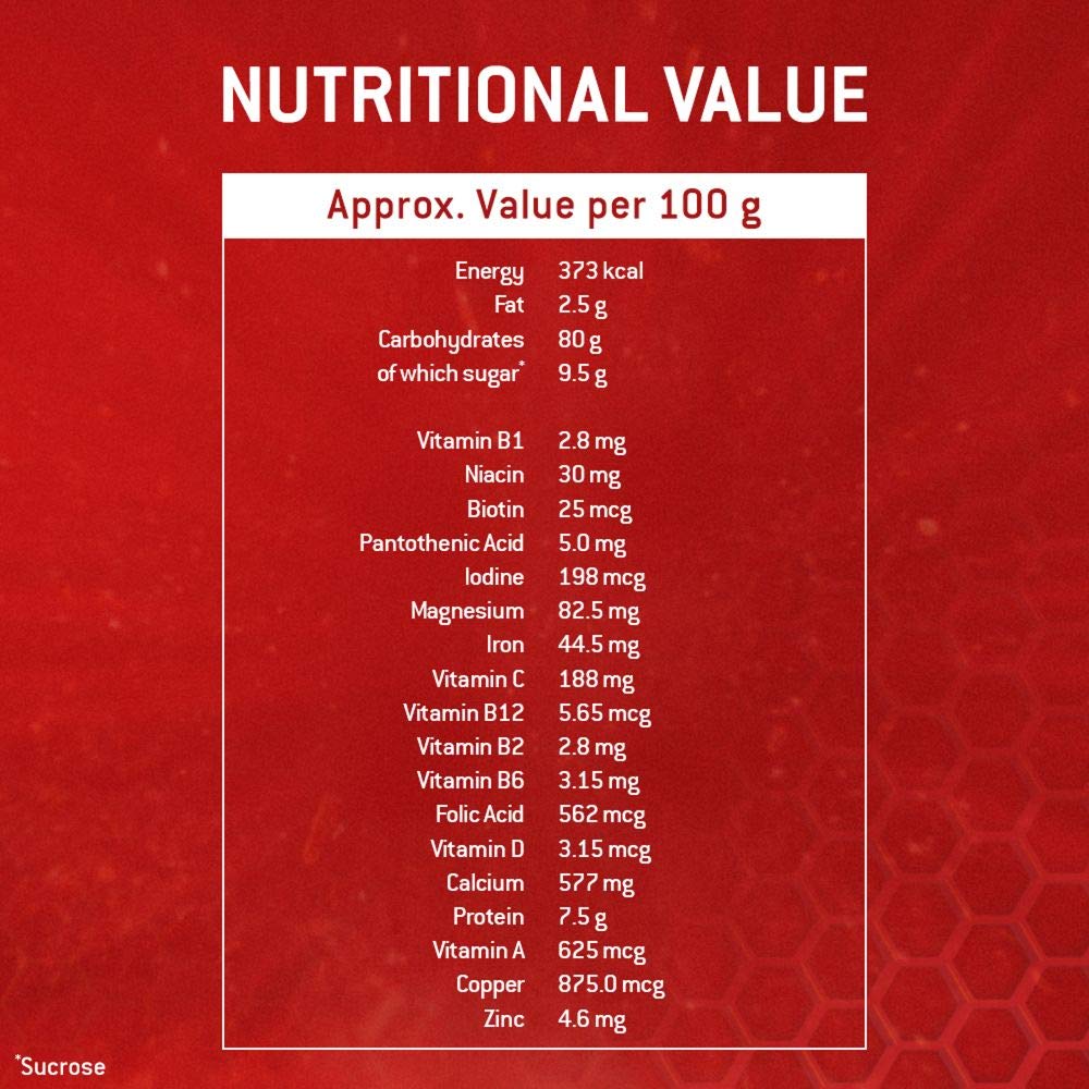 Women Horlicks 400 gm + Boost Jar 500 gm (Super Combo Offer) Image