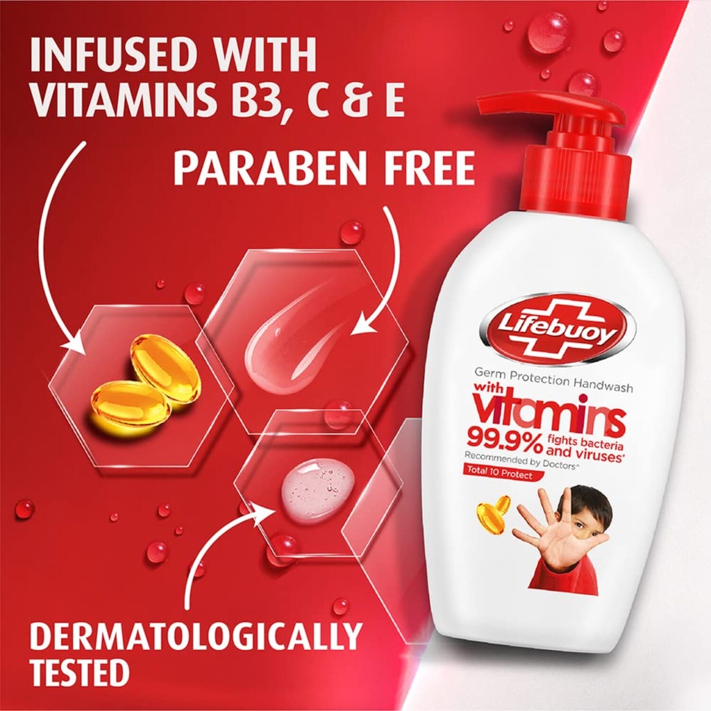 Lifebuoy Total 10 Activ Naturol Germ Protection Handwash Refill, 675 ml Image