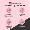 Pond'S Pure Detox Facewash 50G Image