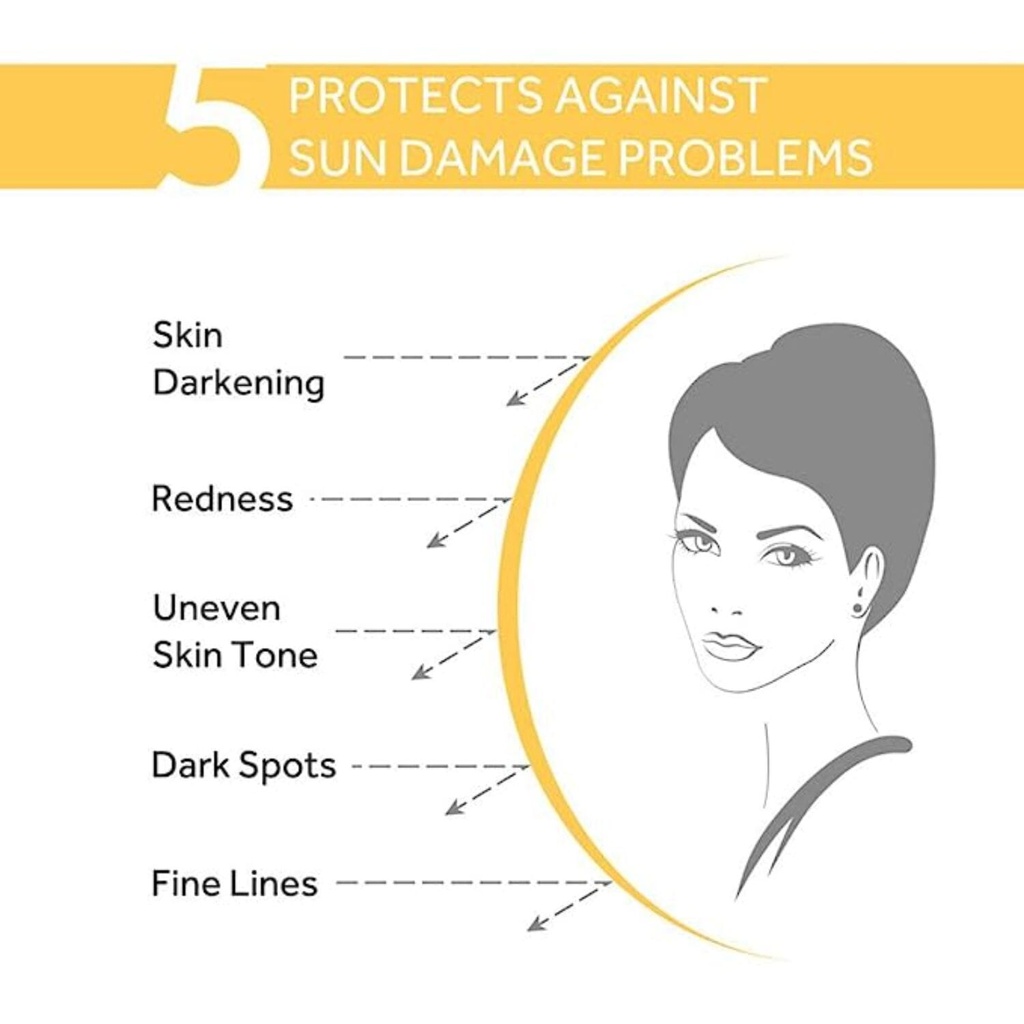 Ponds Sun Protect Non-Oily Sunscreen Spf 30, 35 G Image