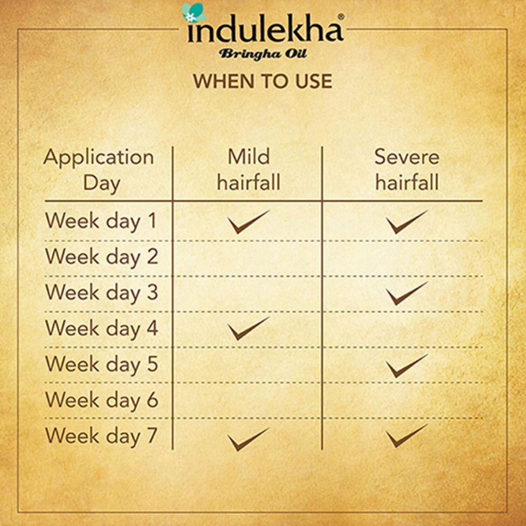 Indulekha Bringha Hair Oil 100ML Image