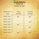 Indulekha Bringha Hair Oil 100ML Image