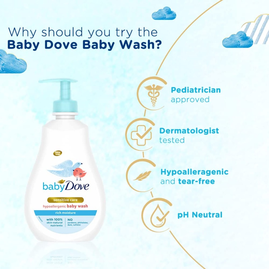Baby Dove Rich Moisture Body Wash 400ML Image