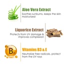 WOW Skin Science Anti Pollution Sunscreen SPF 40-100ml Image