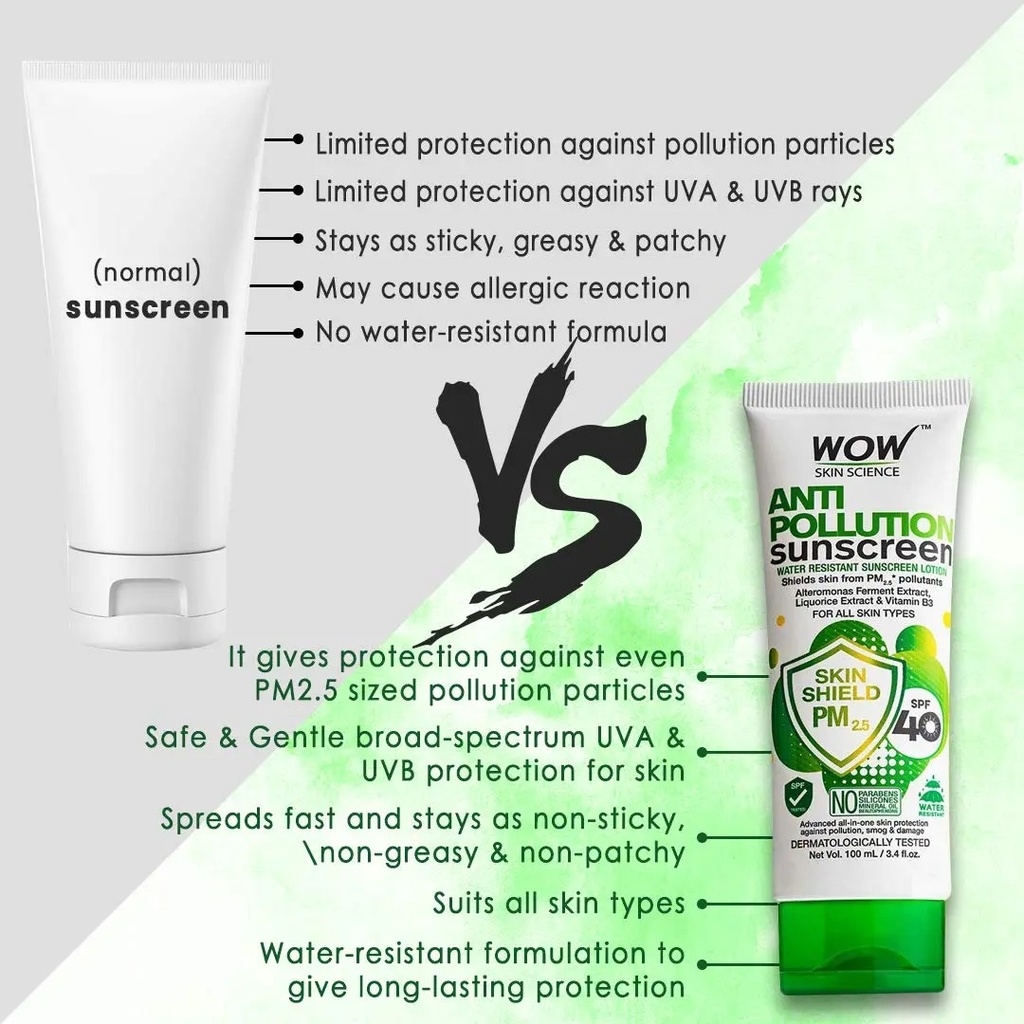 WOW Skin Science Anti Pollution Sunscreen SPF 40-100ml Image