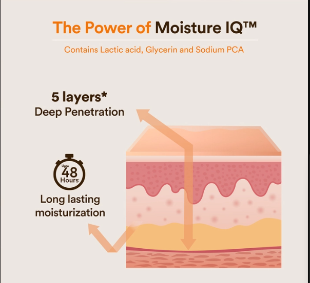 WOW Skin Science Vitamin C With Lactic Acid Cold Cream - 200 ml Image