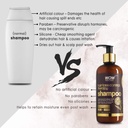 WOW Skin Science Hair Loss Control Therapy Shampoo -  300 ml Image