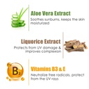 WOW Skin Science Anti Pollution Sunscreen SPF 40-100ml Image