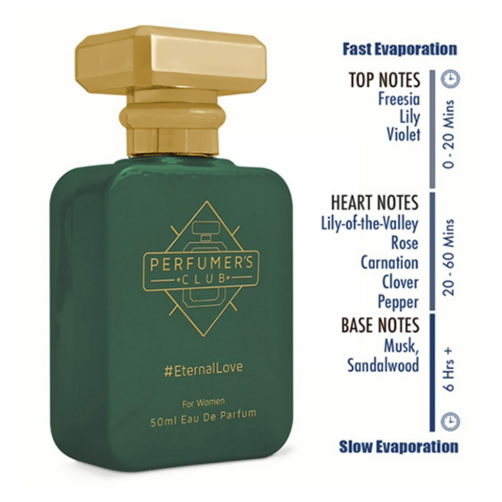Perfumer's Club Eternal Love - 50ml Image
