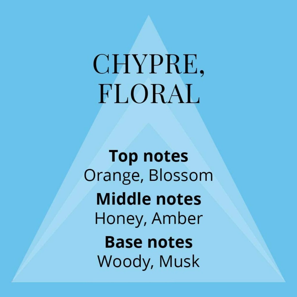 Colour Me Sky Blue Gift Set Edp 100Ml+ Deo 150Ml Image