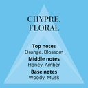 Colour Me Sky Blue Gift Set Edp 100Ml+ Deo 150Ml Image