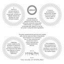 Armaf Club De Nuit Sillage 105 ML Image