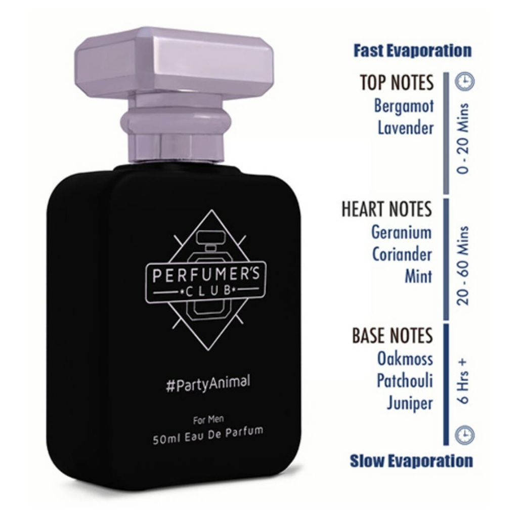 Perfumer's Club Party Animal EDP - 50ml Image