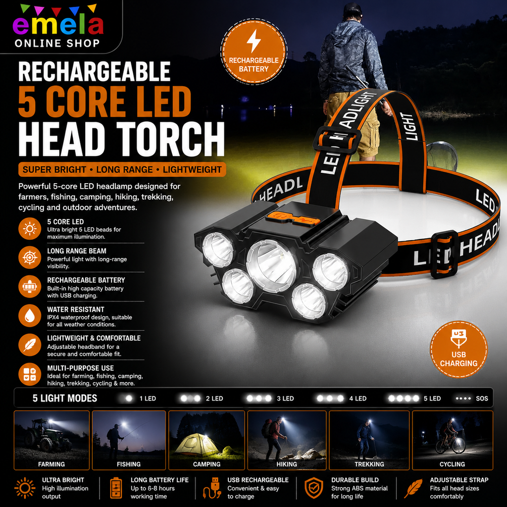 Rechargeable Head Torch LED Headlight 5 core Headlamp for Farmers Fishing Camping Hiking Trekking Cycling Torch. Image