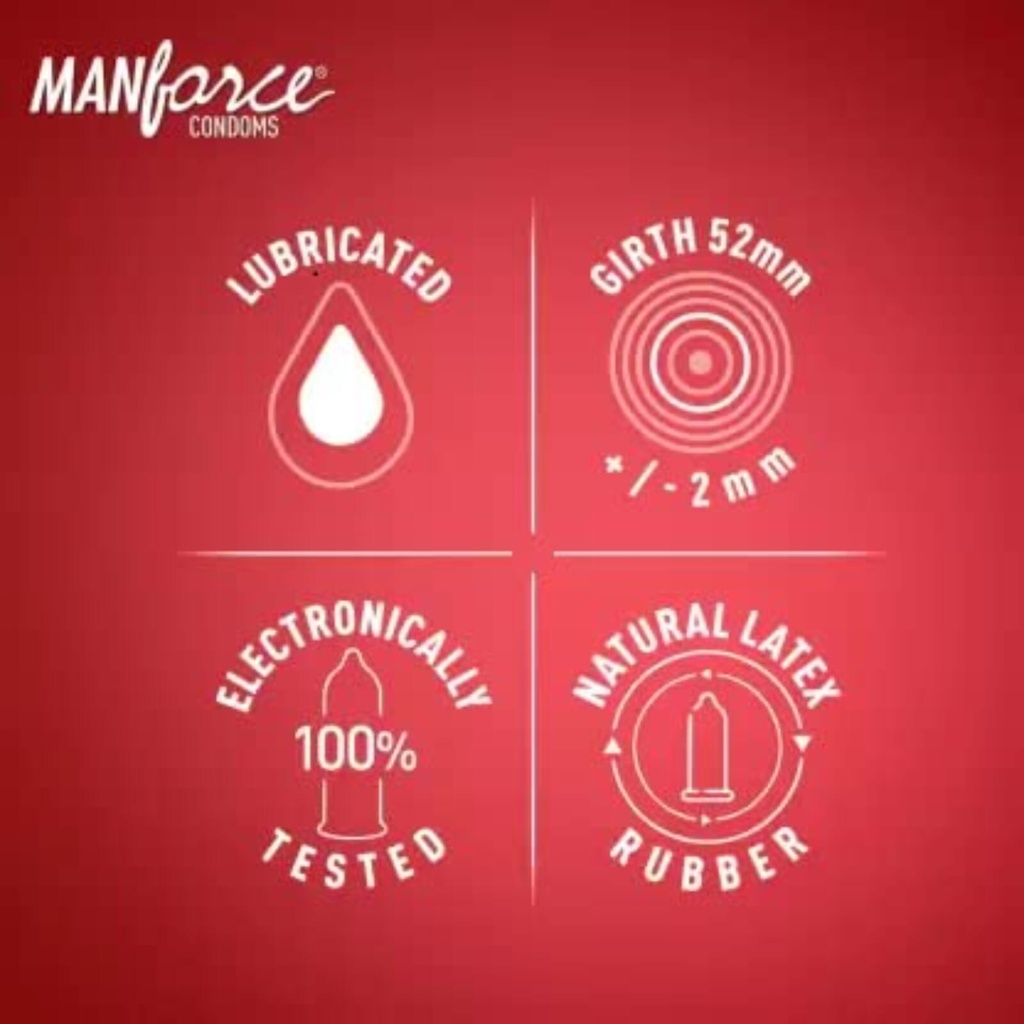 Manforce Wild Strawberry Flavored Condoms  3S (Pack of 4)
