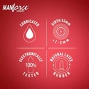 Manforce Wild Strawberry Flavored Condoms  3S (Pack of 4)